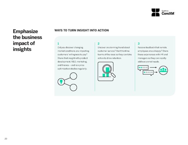 Maximize Your Research ROI - Page 20